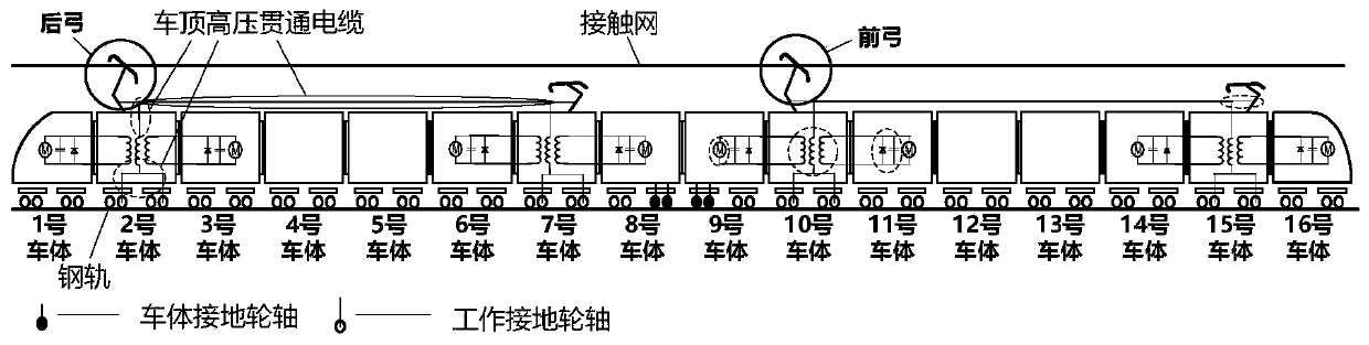 High-speed rail train-network model construction method considering multi-train pantograph-catenary vibration off-line arcing