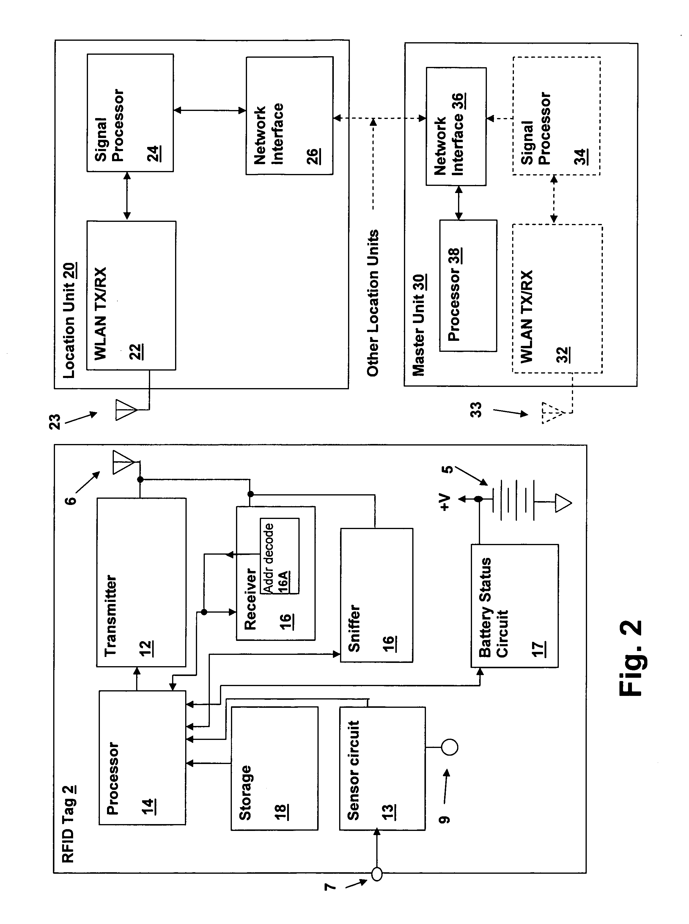 Radio-frequency identification (RFID) tag employing unique reception window and method therefor