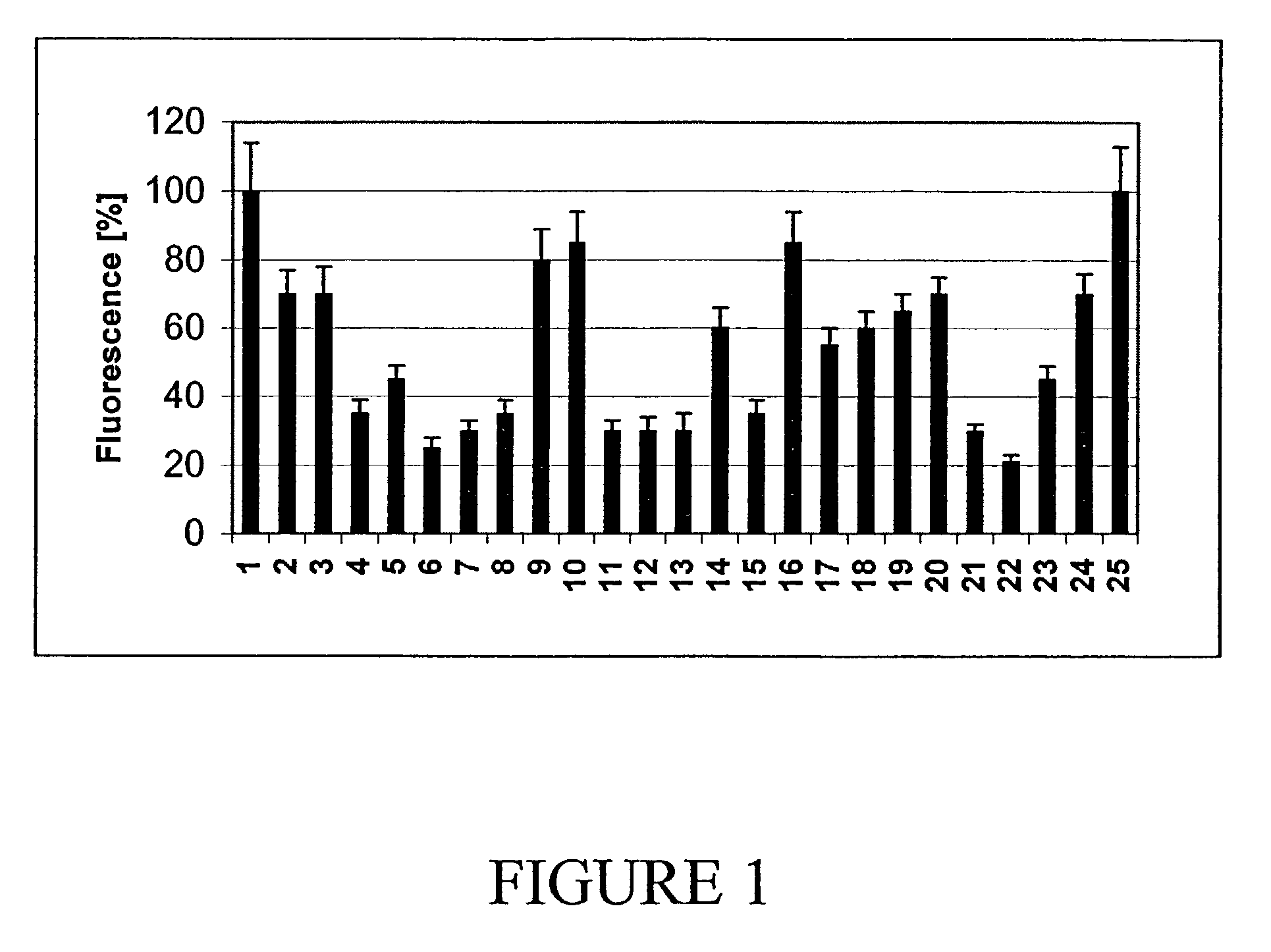 Methods and compositions of monoclonal antibodies specific for beta-amyloid proteins