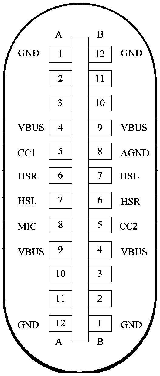 Working control method for earphone noise reduction and audio processor in terminal equipment