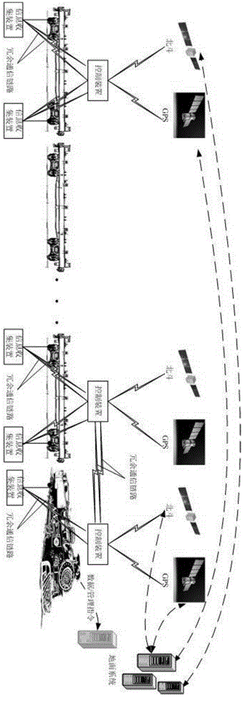 Method for constructing vehicular wireless network of railway freight train