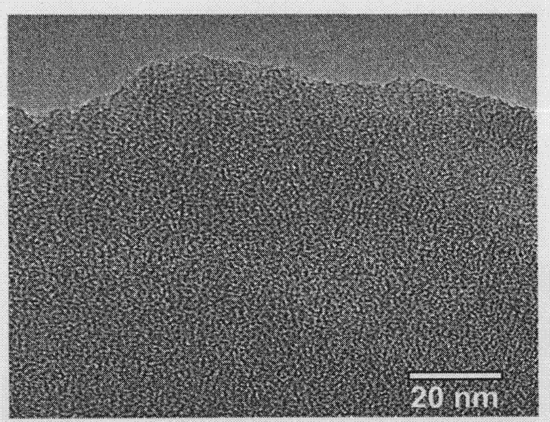 Anti-scratch coating and preparation method thereof