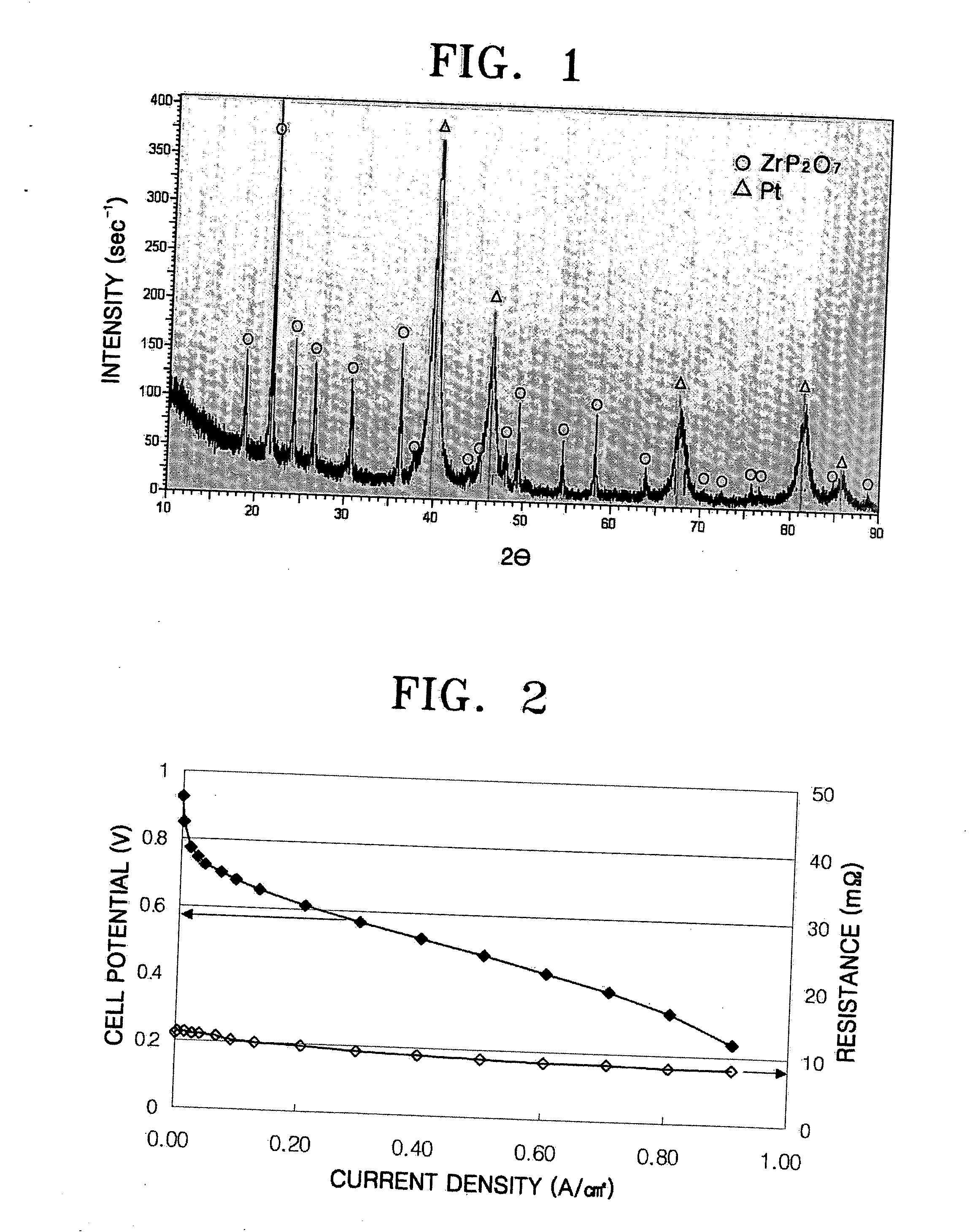 Fuel cell electrode containing metal phosphate and fuel cell using the same