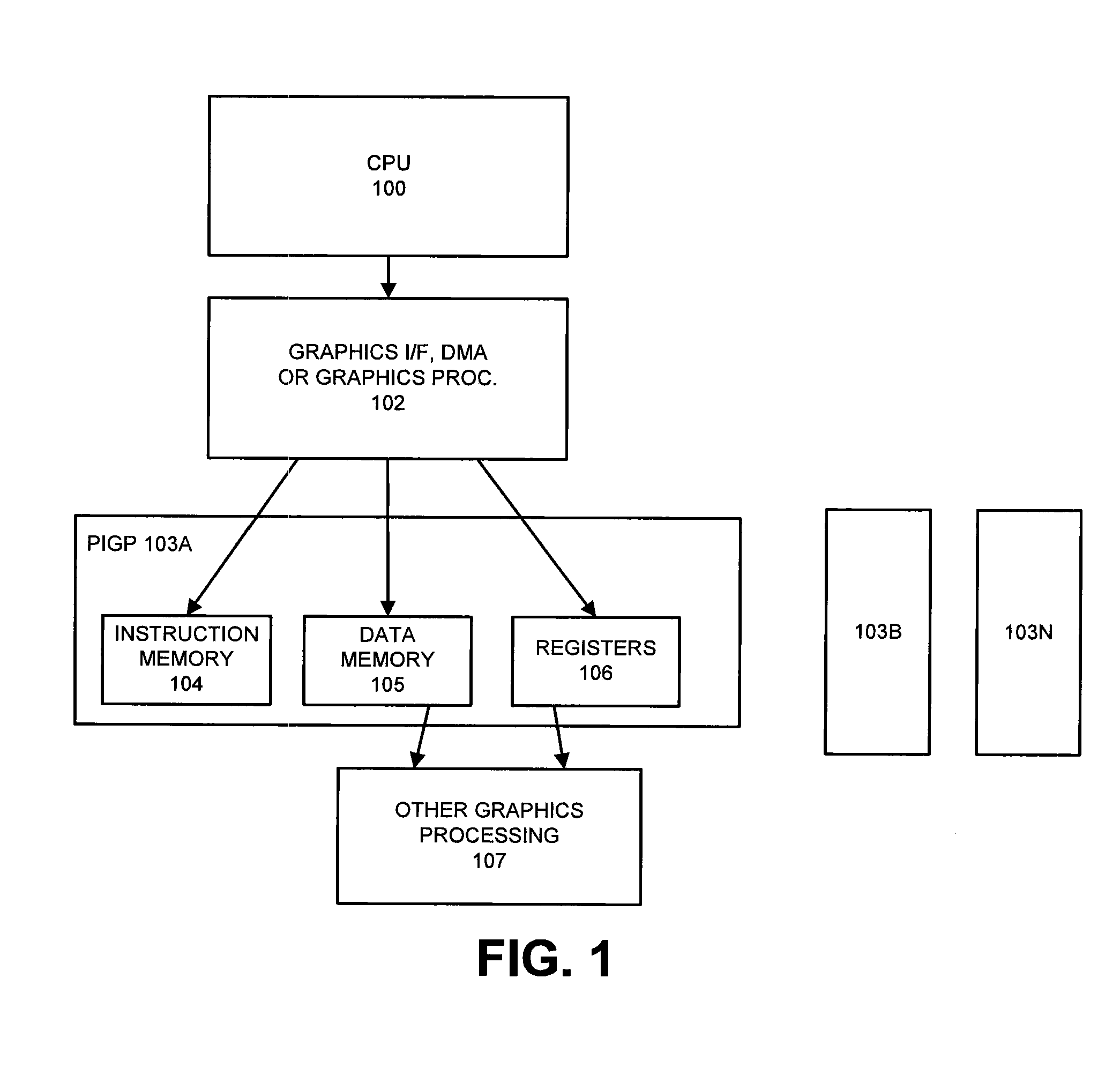 Method and apparatus for interleaved graphics processing