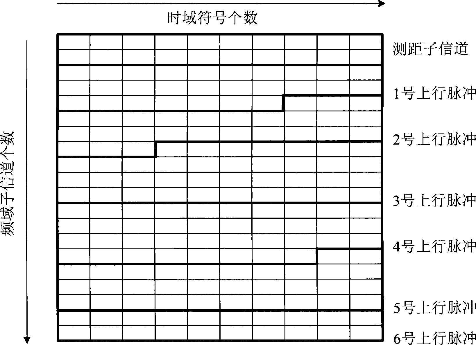 Method for implementing base station access by terminal, terminal and base station for implementing the method