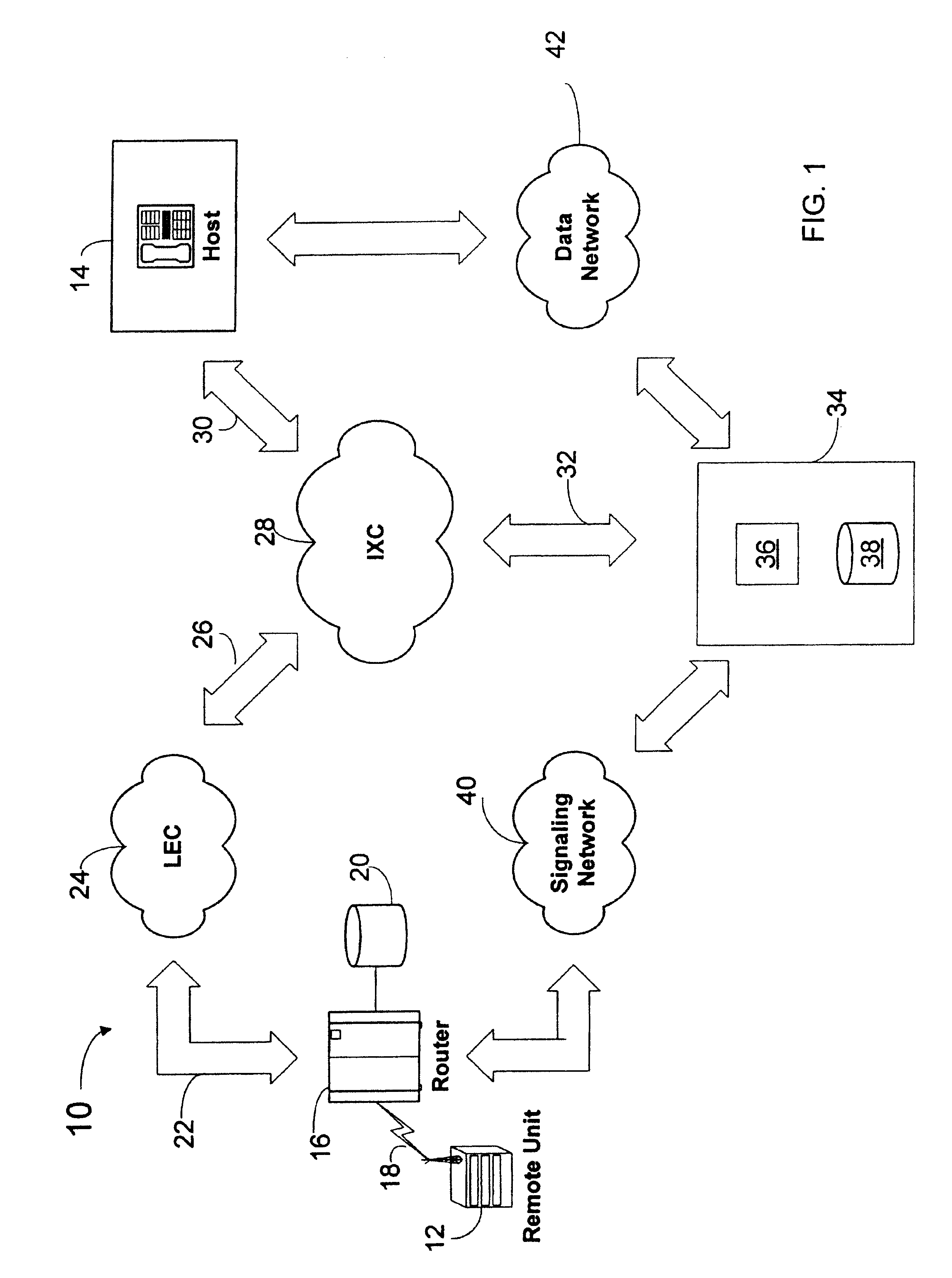 Method and system for authorization, routing, and delivery of transmissions