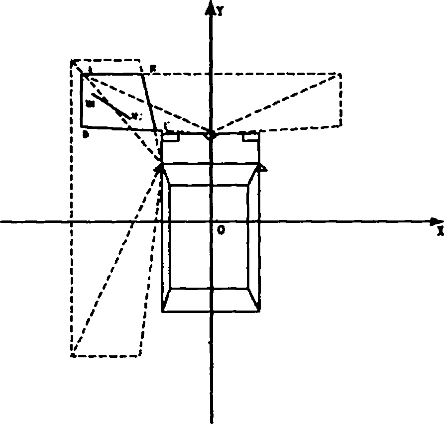 Algorithm for realizing rapid image splicing by using point-point line connection in common area in automotive panoramic display system