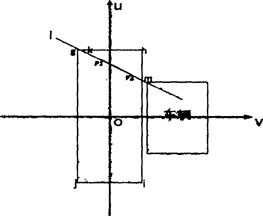 Algorithm for realizing rapid image splicing by using point-point line connection in common area in automotive panoramic display system