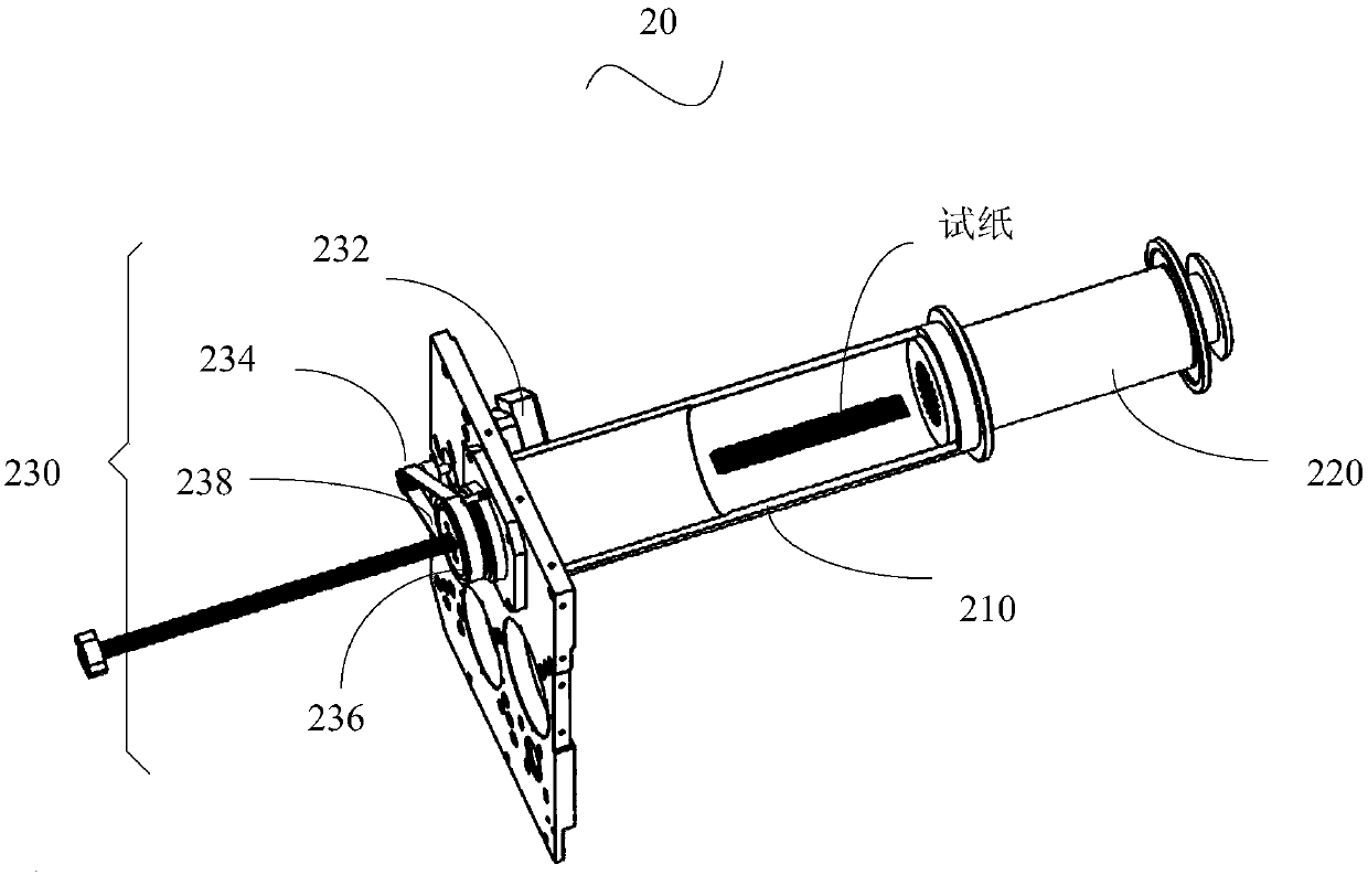 Full-automatic urine analyzer test paper strip screening mechanism