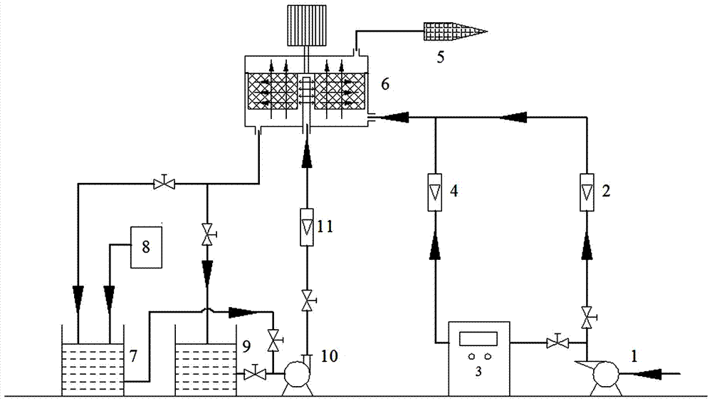 A method and device for blowing off oxidation degradation wastewater containing high concentration of nitrobenzene