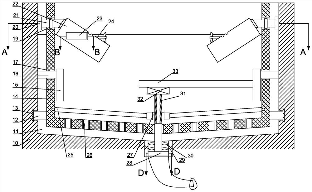 Fishery fry screening and breeding pond and breeding method