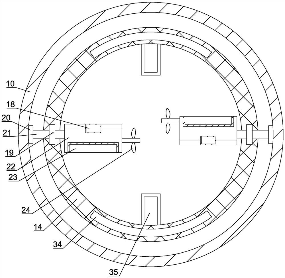 Fishery fry screening and breeding pond and breeding method