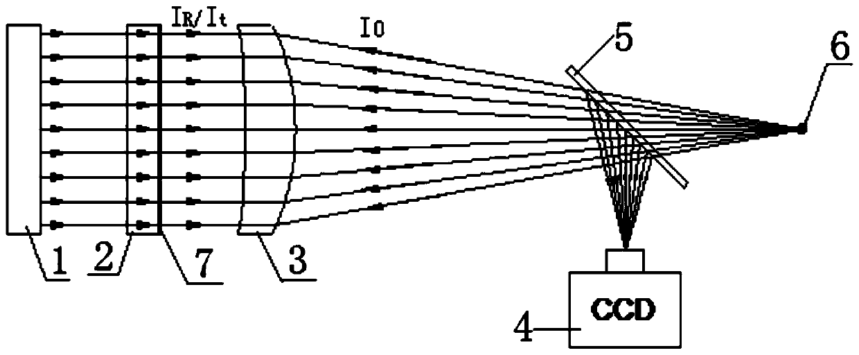 Device for measuring surface shape of high-reflection mirror