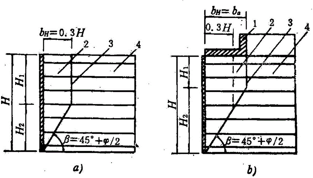 Multistep high-slope and wide-platform type bamboo reinforcement reinforced earth structure and design and calculation method thereof