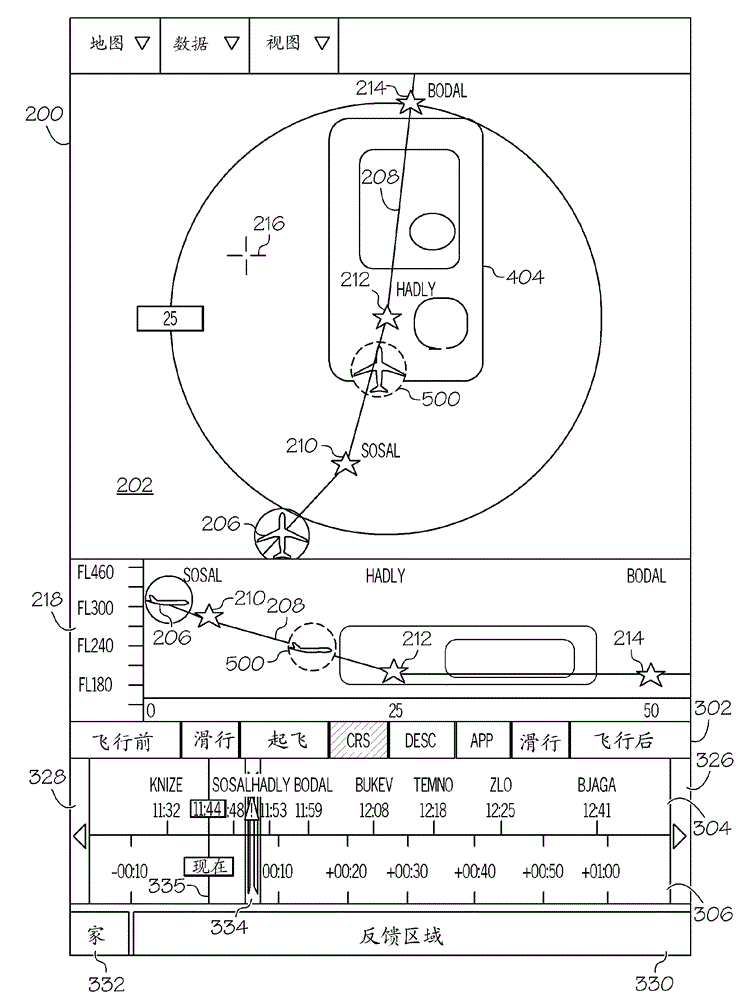 A system and method for providing enhanced HMI navigation