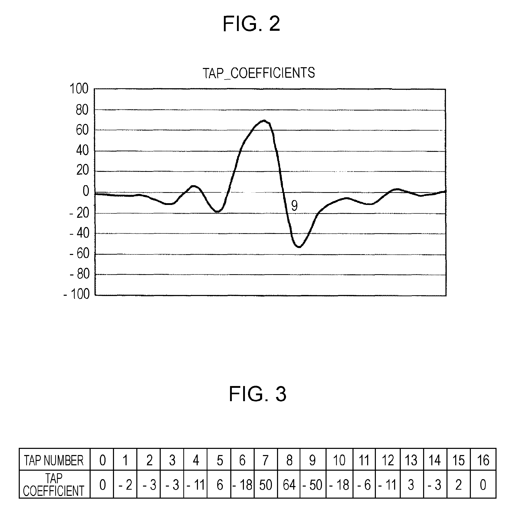 Tracking error signal detection device and optical disc apparatus