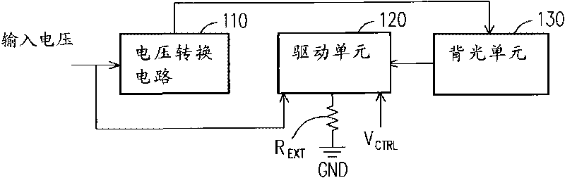 Drive circuit and method of backlight unit