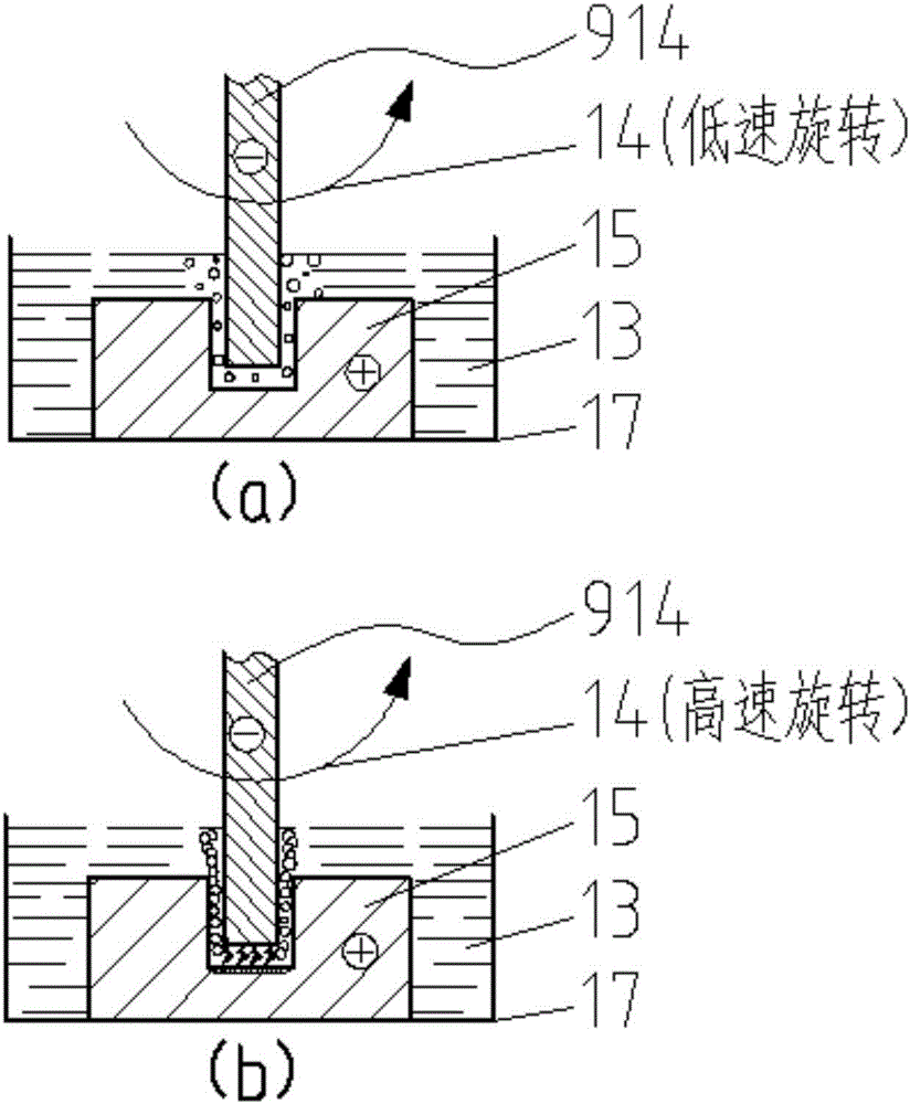 Electromachining method with controllable tool electrode rotating speed for micro-holes and speed adjustment system