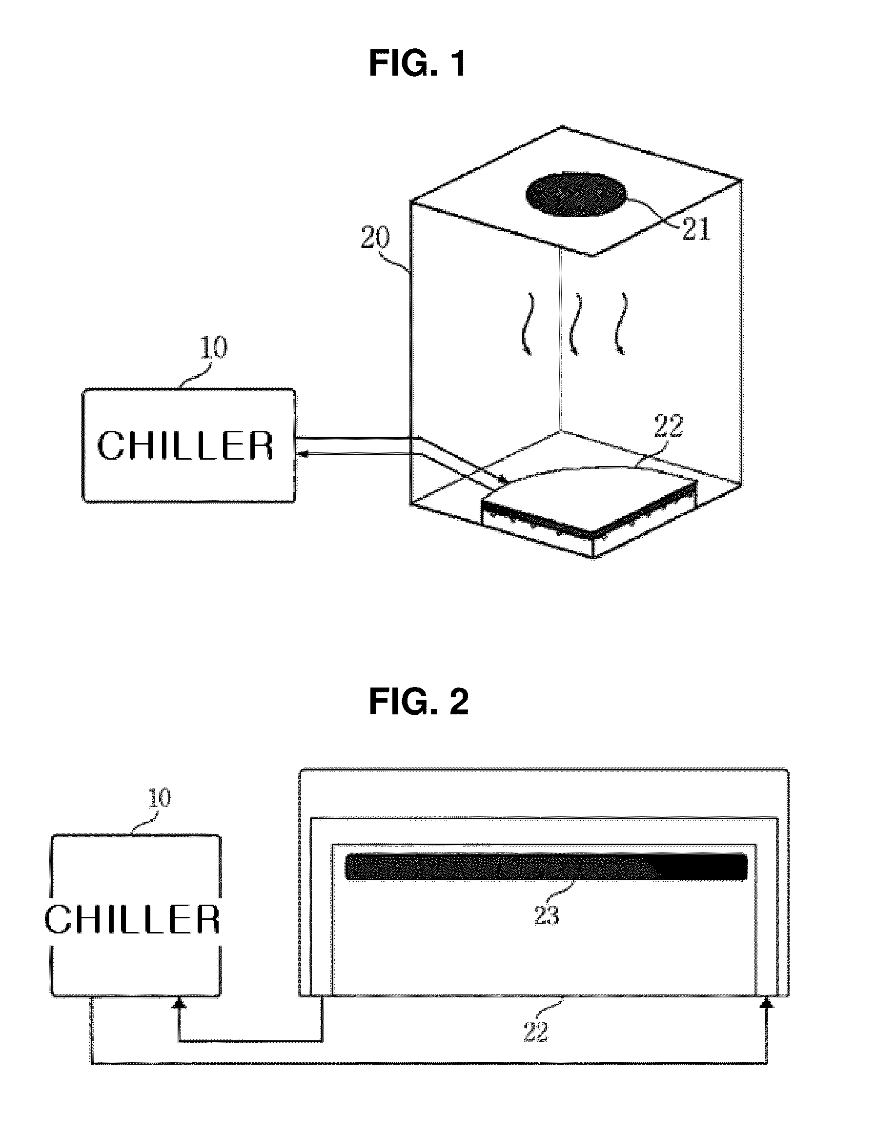 Temperature control system for semiconductor manufacturing system