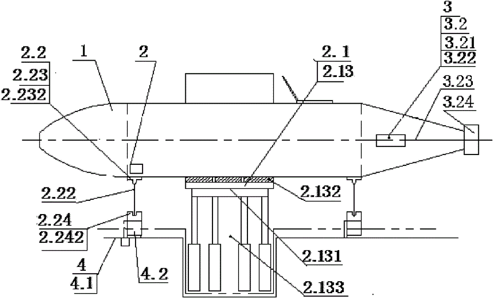 Submersible rail recreational submarine