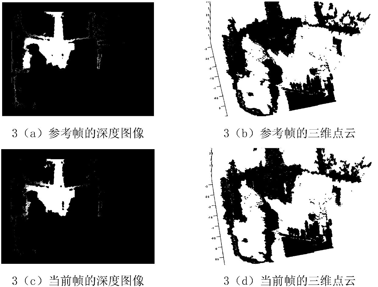 Mobile robot image visual positioning method in dynamic environment