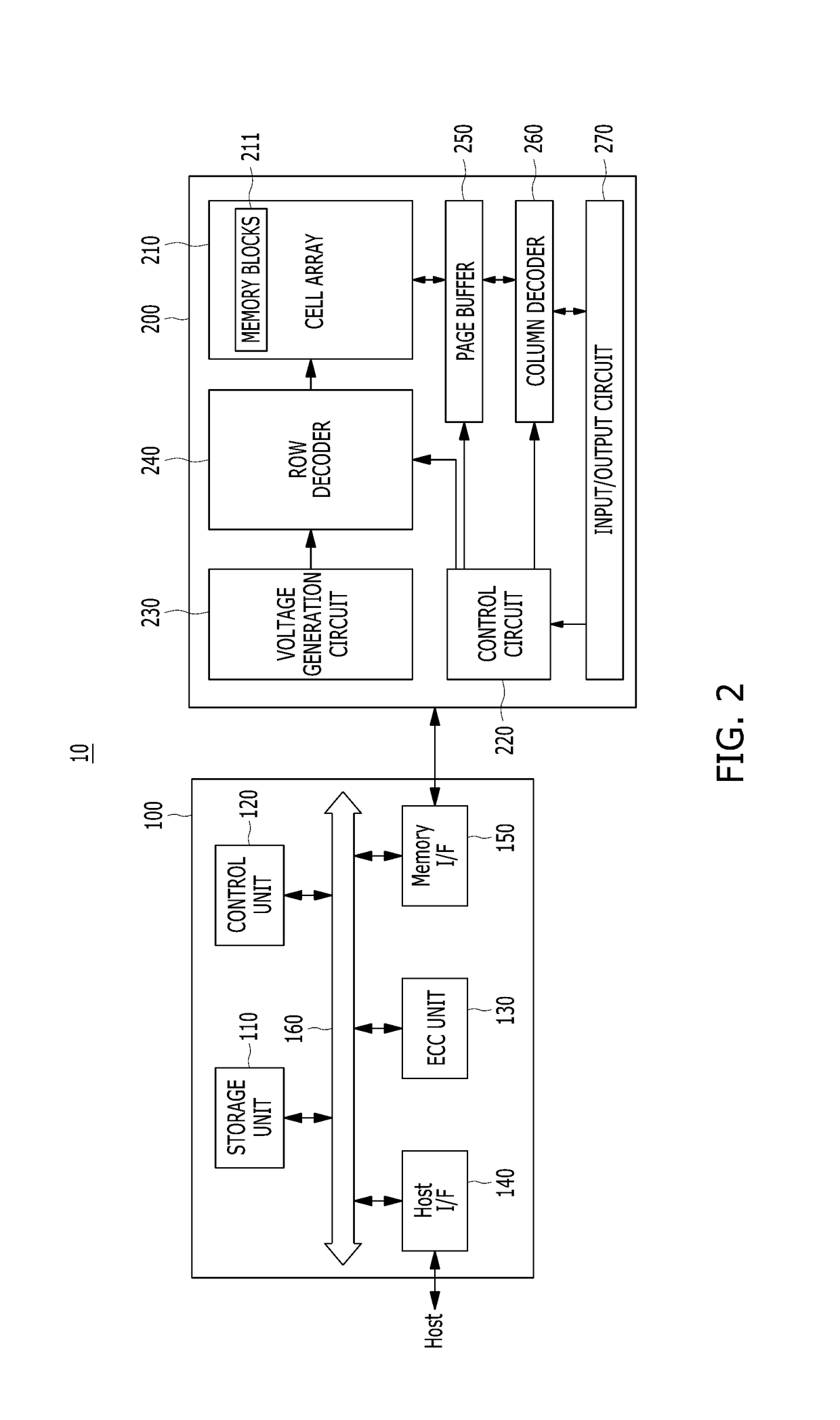 Memory system having feature boosting and operating method thereof