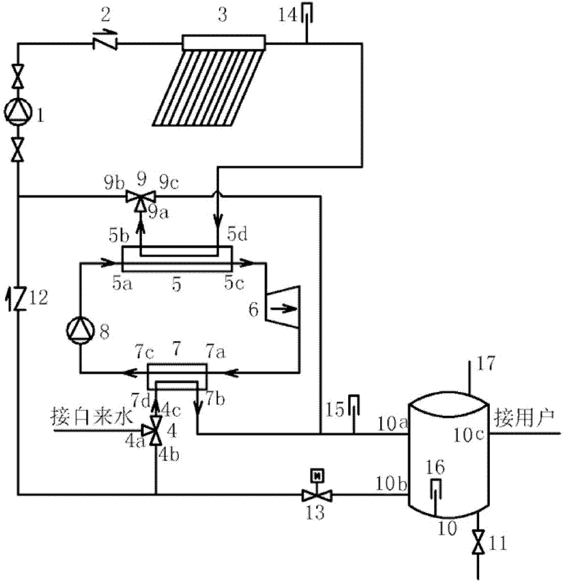 Thermal energy comprehensive utilization device for supplying hot water and generating power through solar energy