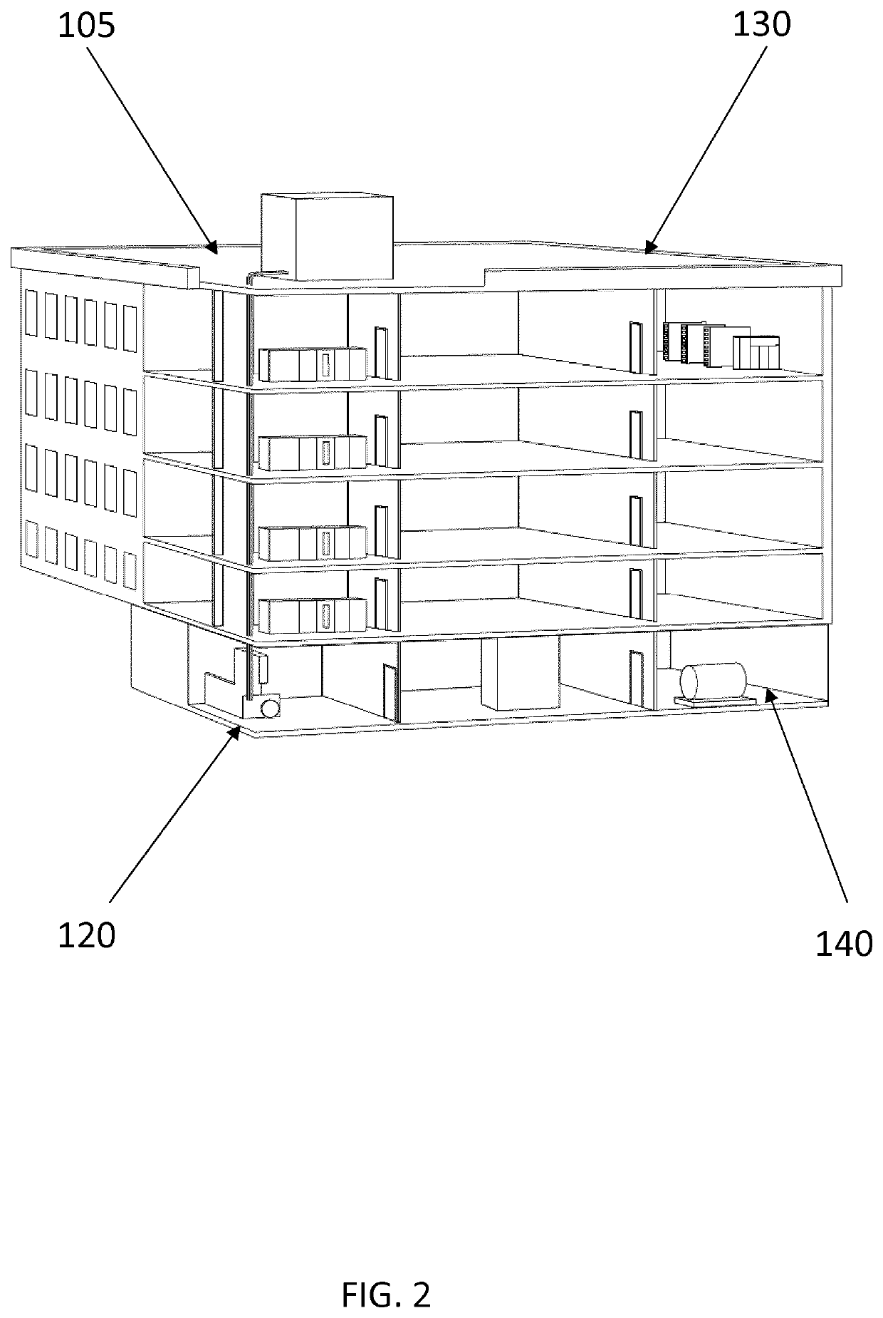 Systems and methods of optimizing HVAC control in a building or network of buildings
