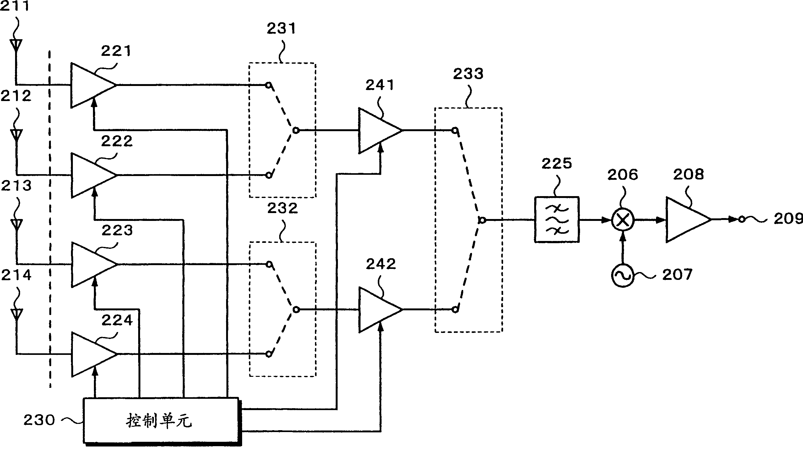 Low-noise frequency-converter
