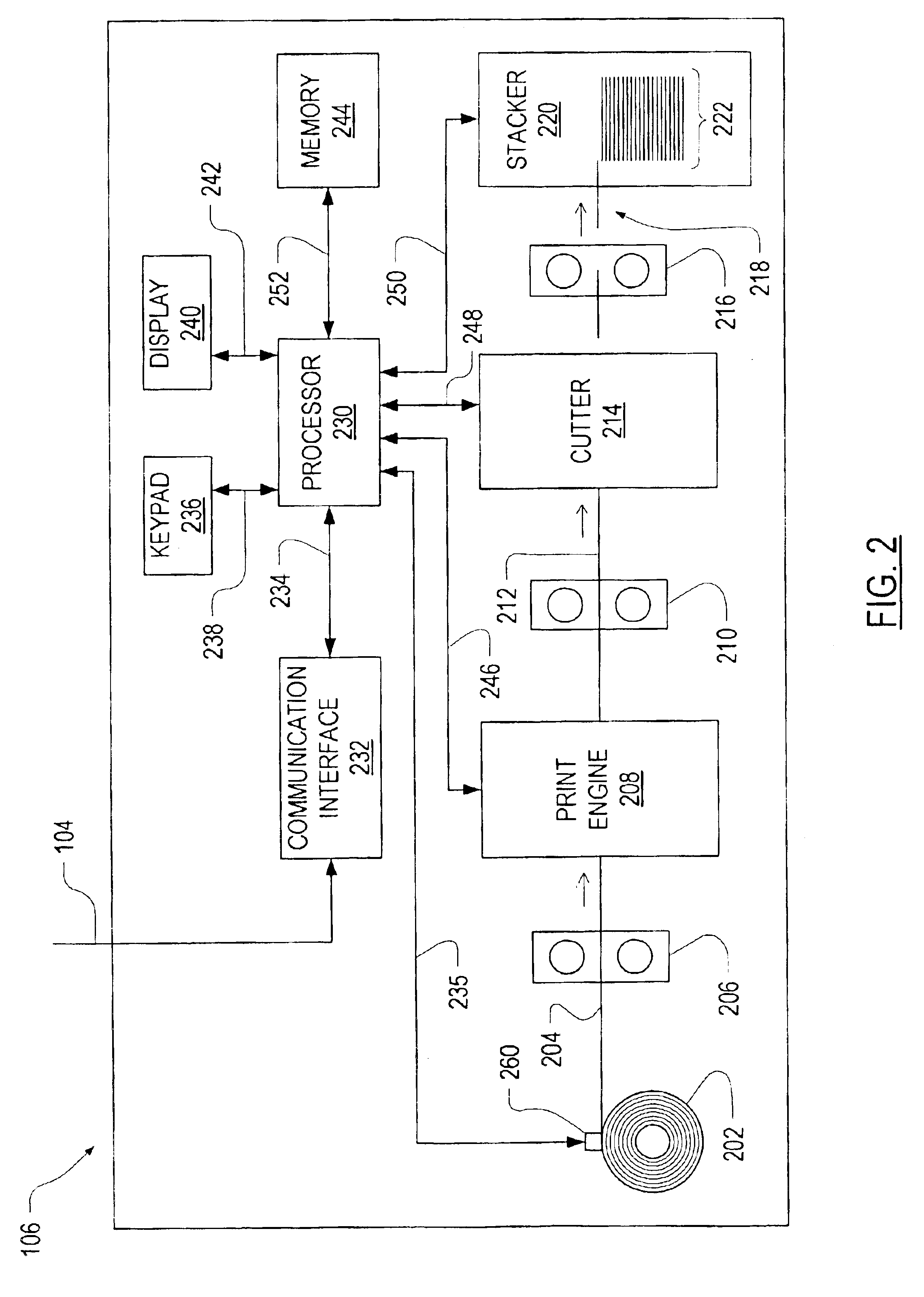 Double-sided high speed printing apparatus and method