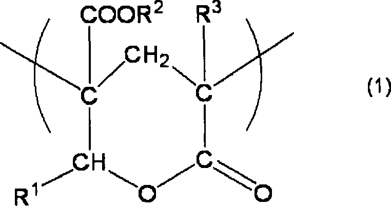 Low birefringent copolymer