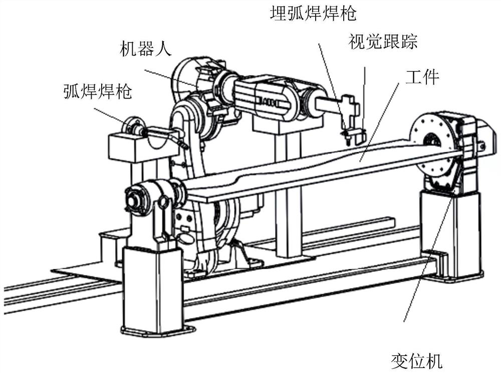 Robotic automatic welding device for submerged arc welding in space arc path
