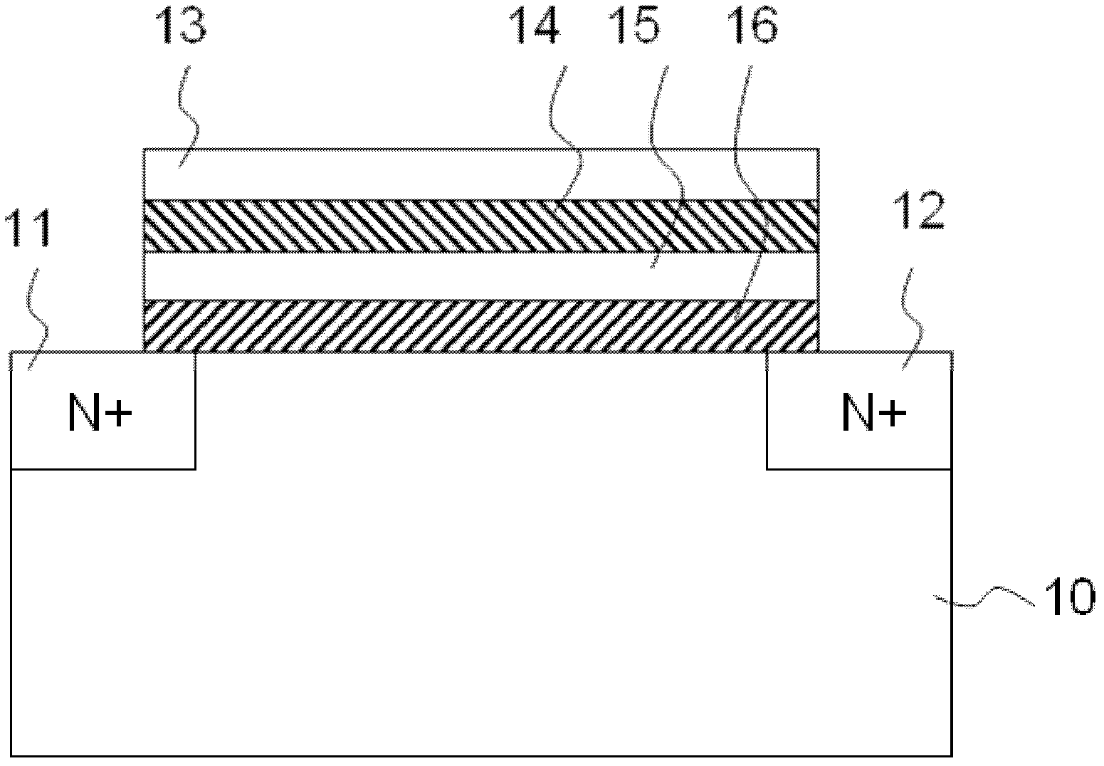 Operation method for increasing high-density storage characteristic of non-volatile flash memory