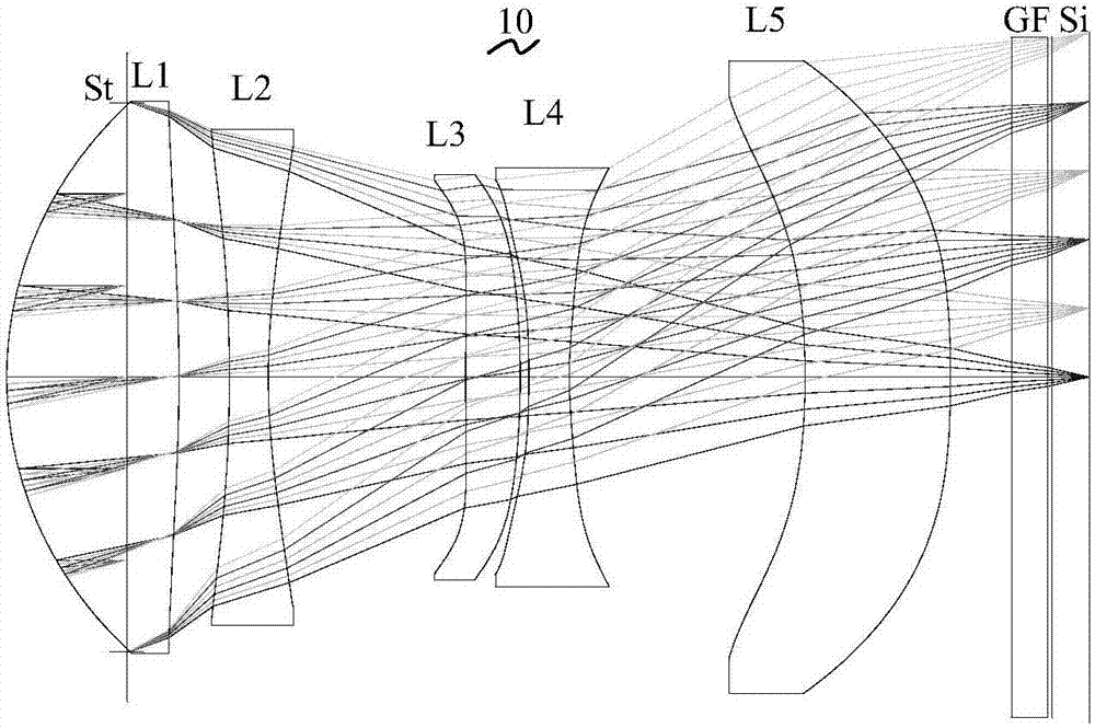 Shooting optical lens