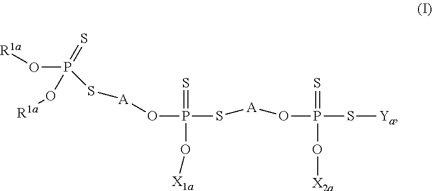 Lubricant compositions comprising thiophosphates and thiophosphate derivatives