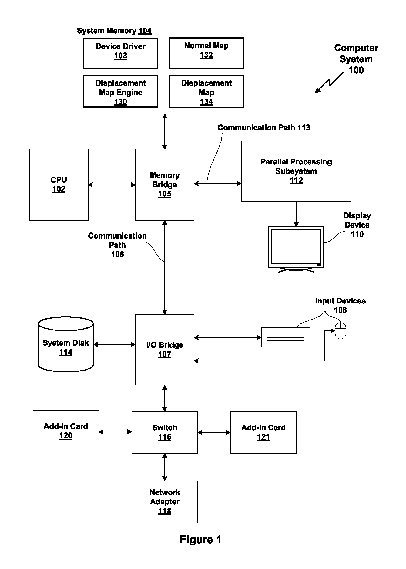 Method and system for generating a displacement map from a normal map