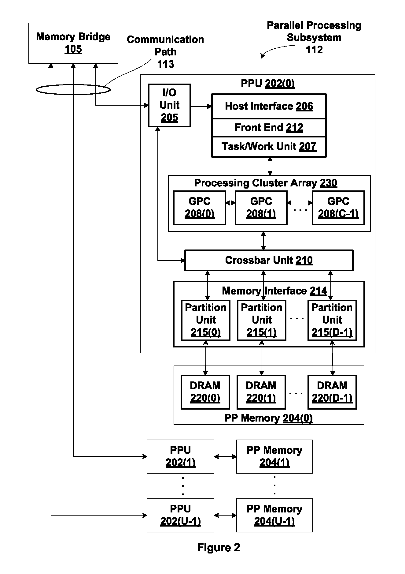 Method and system for generating a displacement map from a normal map
