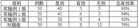 Method for preparing traditional Chinese medicine composition for treating geriatric fracture