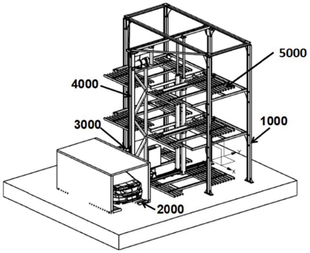 A hanging basket structure of a hanging basket type non-avoidable three-dimensional garage