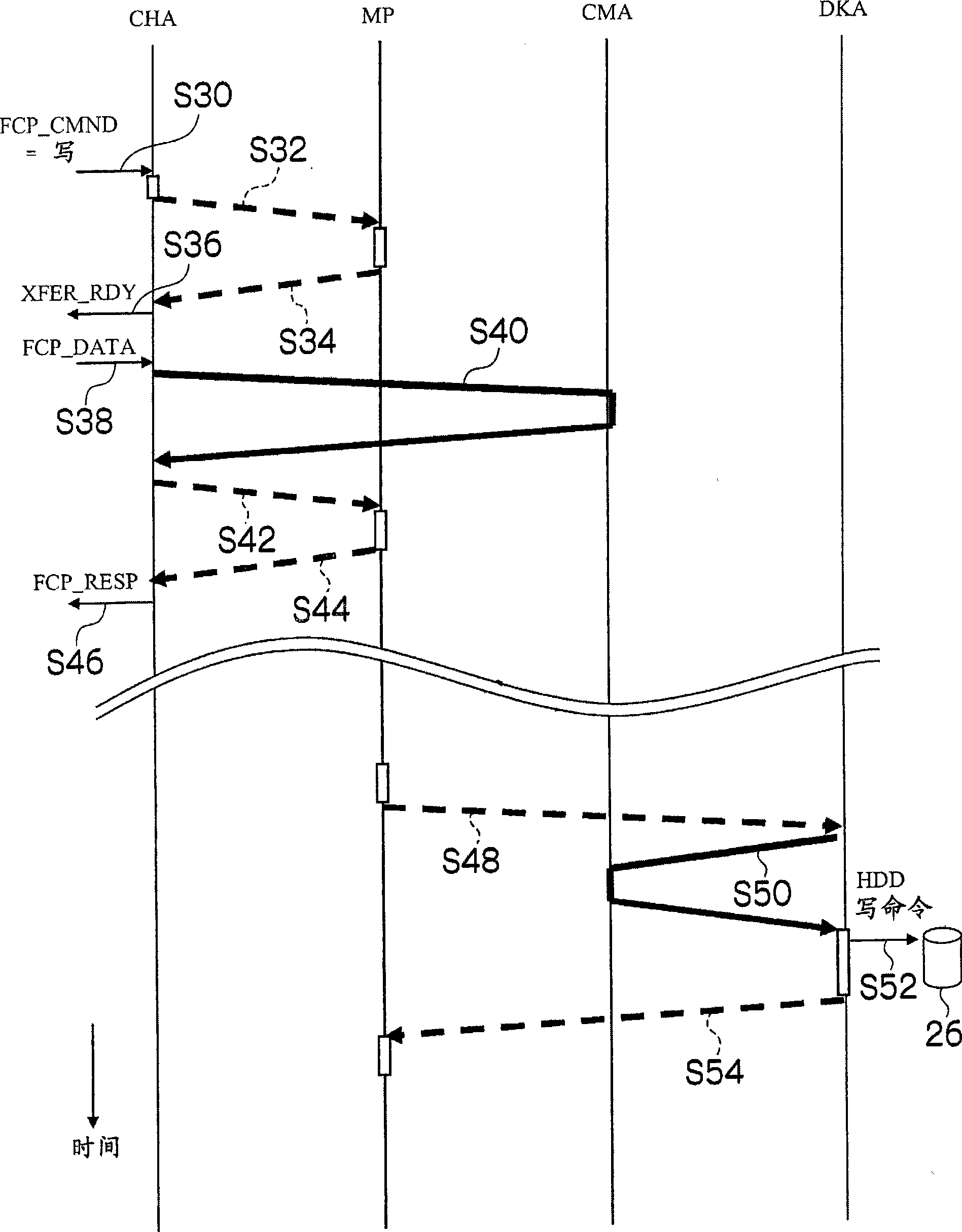 Storage subsystem