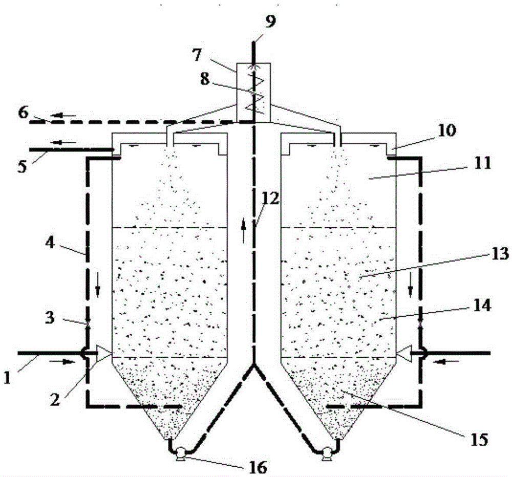 A sewage treatment device using continuous biofilm method and its operation process