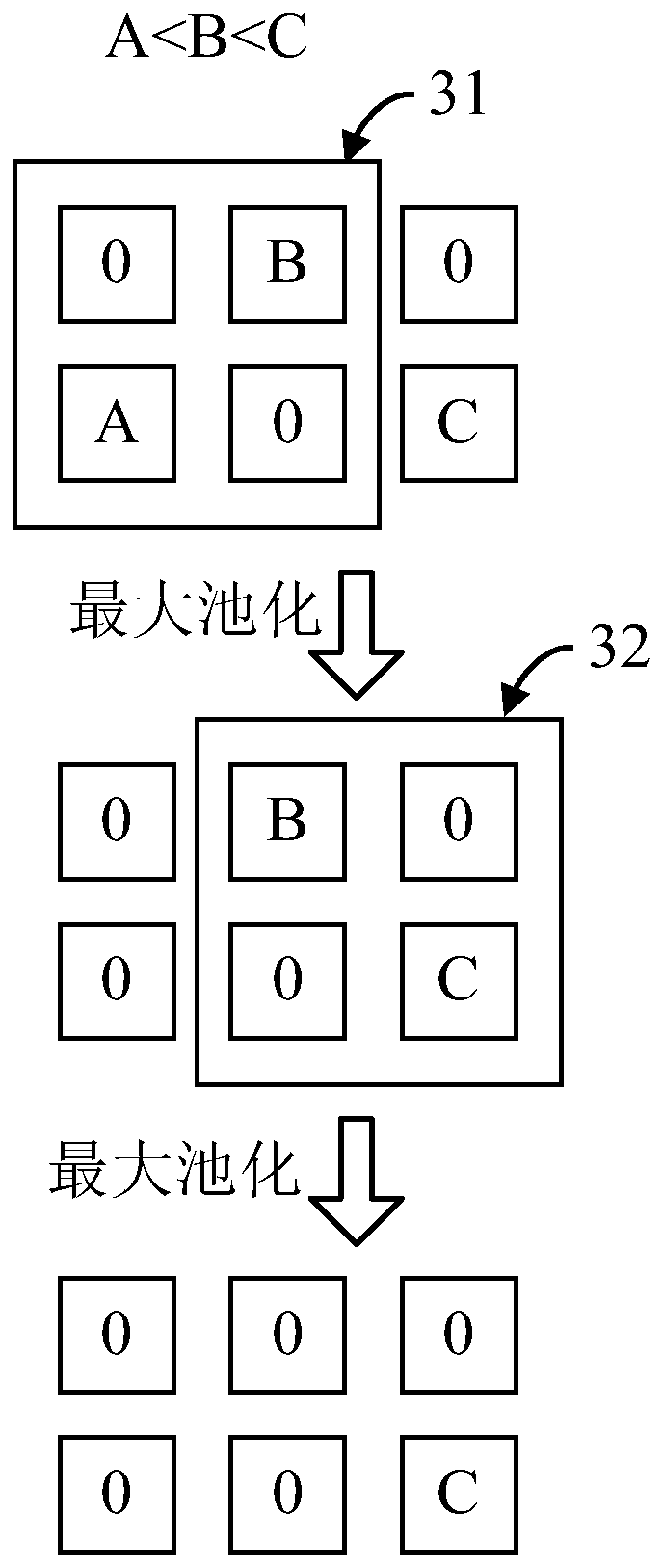 Image processing method and device, computer device and readable storage medium