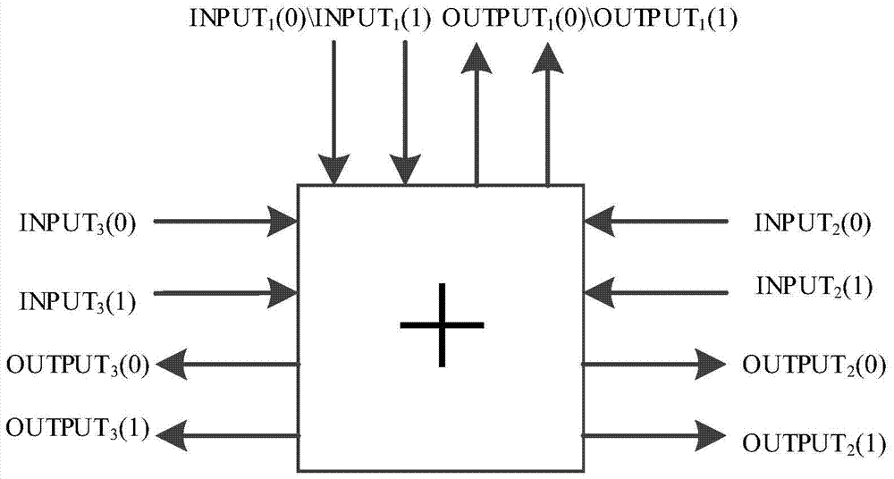 A Design Method of Analog Decoder for Linear Block Codes Based on Probability Calculation