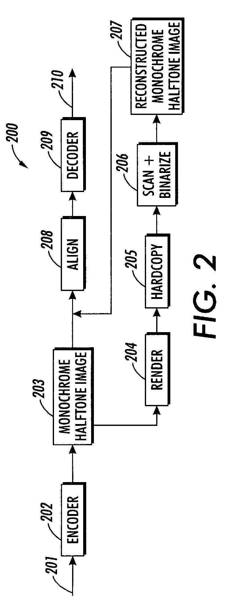 Method and system for encoding color images to black-and-white bitmaps and decoding color images