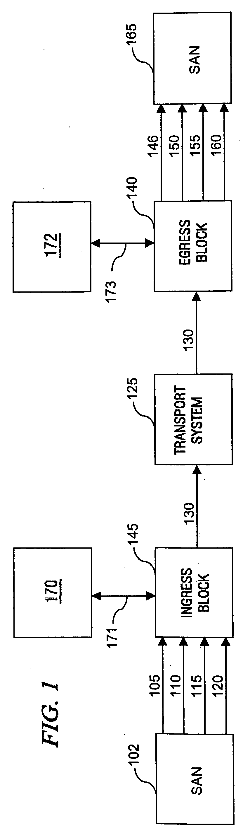 Apparatus and method for fibre channel distance extension embedded within an optical transport system