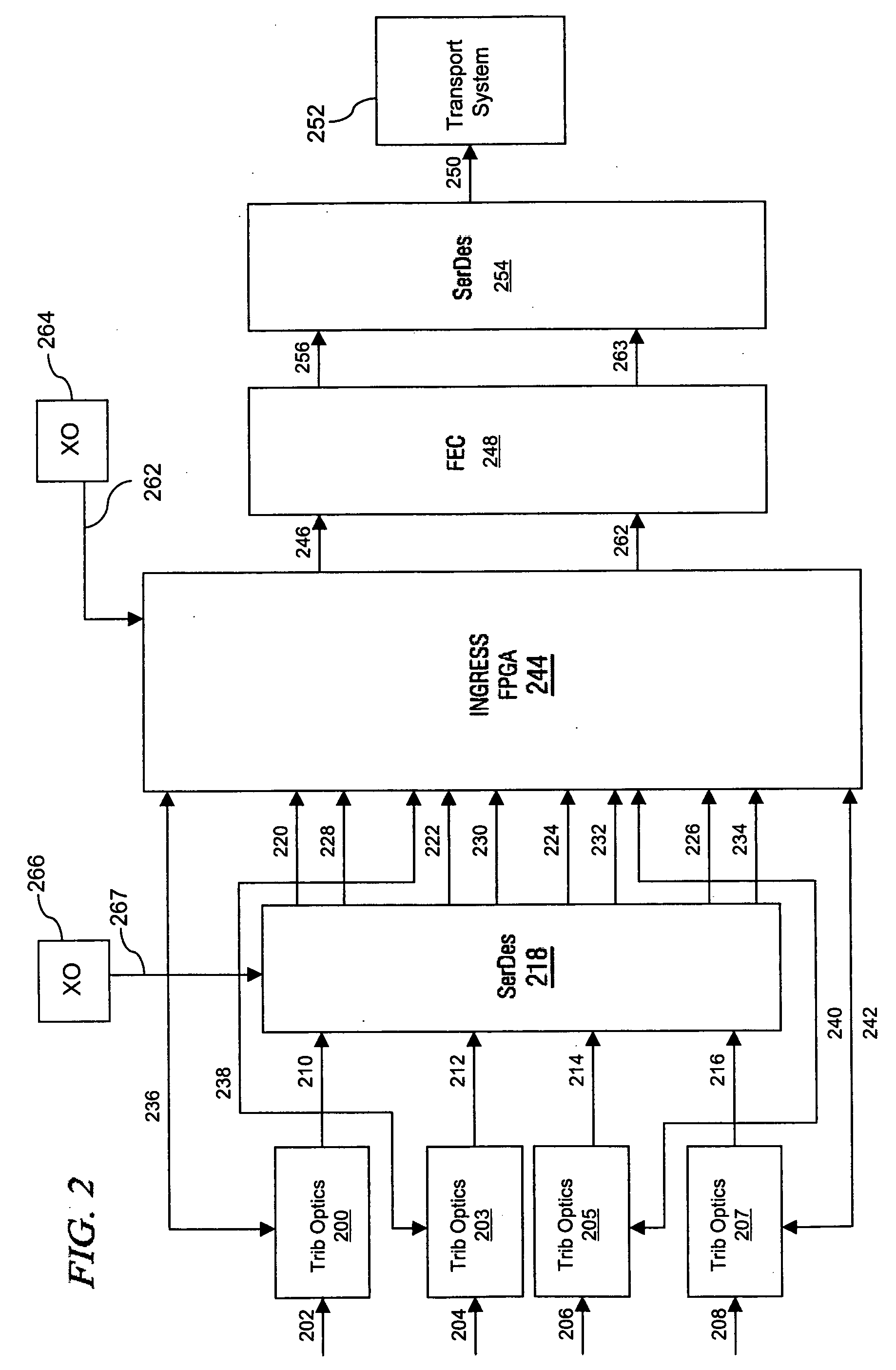 Apparatus and method for fibre channel distance extension embedded within an optical transport system