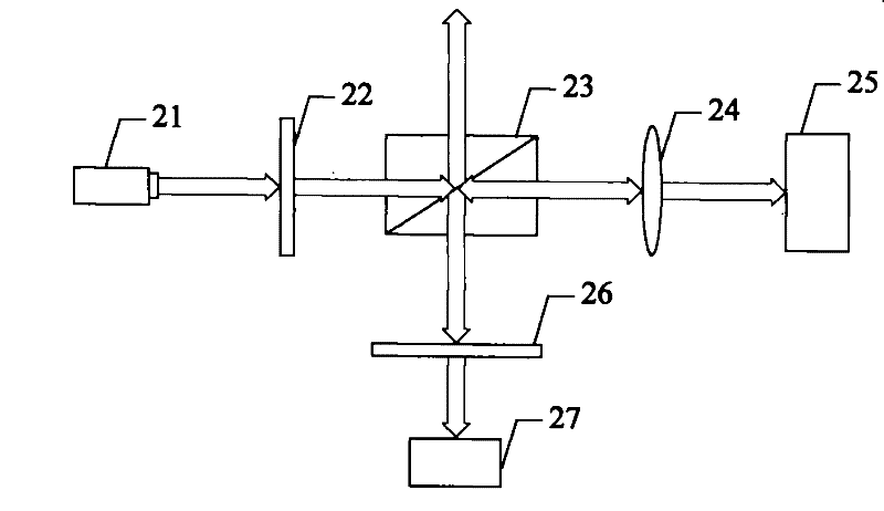 Interference type double-imaging measurement device for multi-parameters of liquid crystal spatial light modulator