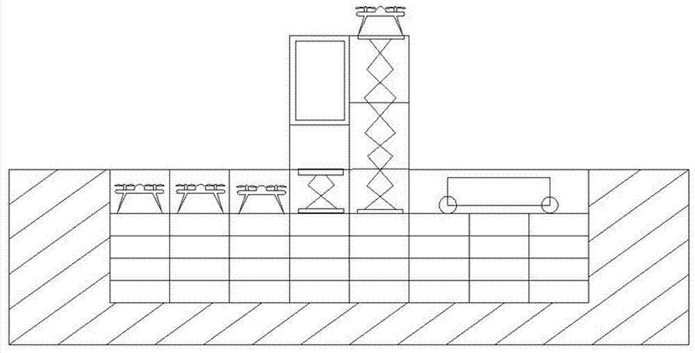 Logistics distribution method