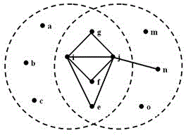 Ad hoc ondemand distance vector routing establishment method based on game theory of Ad hoc network