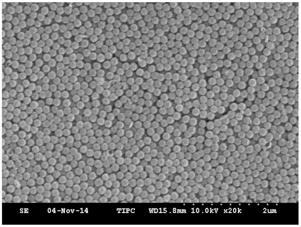 Zirconium dioxide composite nanomaterial with microwave sensitization, slow and controlled release of chemotherapy drugs and CT imaging functions, preparation method and application